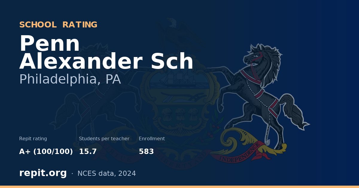 Penn Alexander Sch, Philadelphia, PA — Repit school rating A+ (100/100)