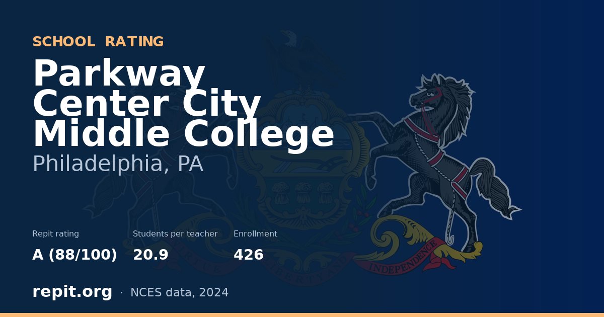 Parkway Center City Middle College, Philadelphia, PA — Repit school rating A (88/100)