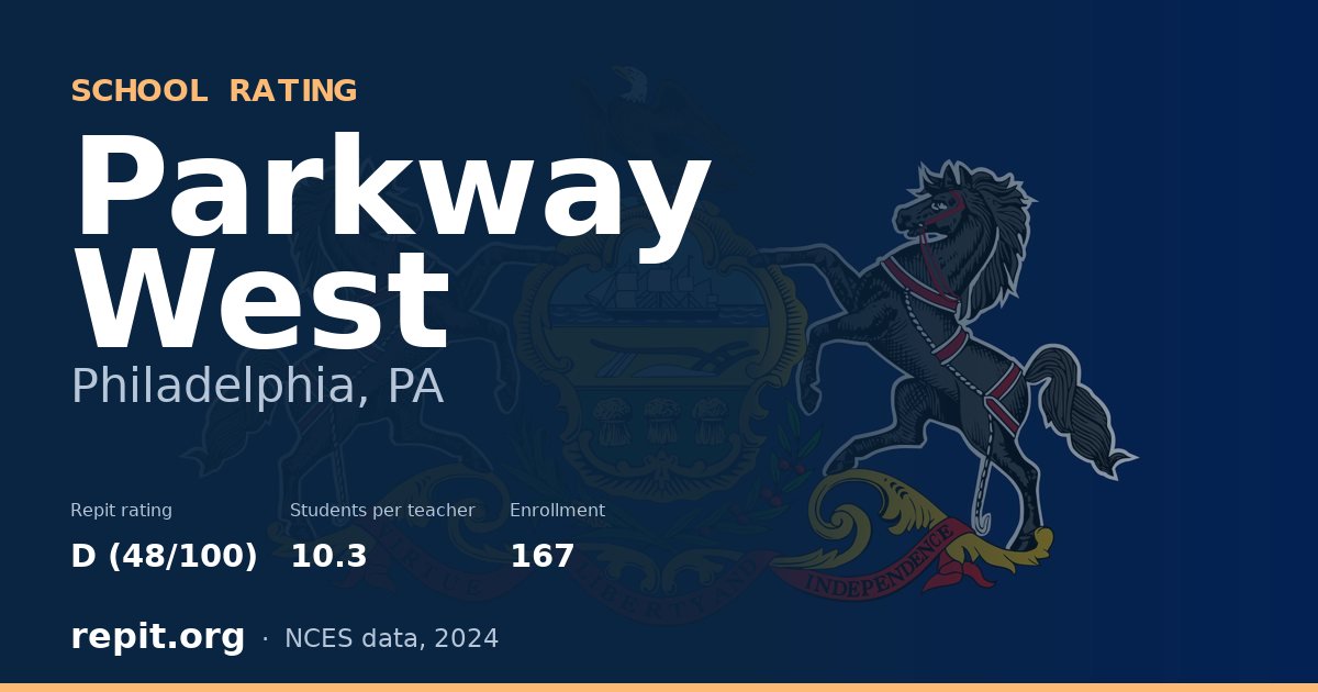 Parkway West, Philadelphia, PA — Repit school rating D (48/100)