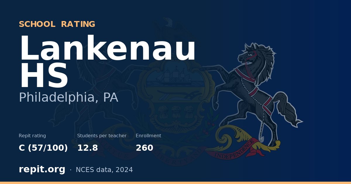 Lankenau HS, Philadelphia, PA — Repit school rating C (57/100)