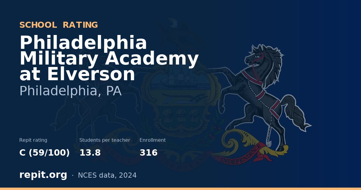 Philadelphia Military Academy at Elverson, Philadelphia, PA — Repit school rating C (59/100)
