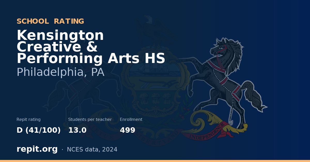 Kensington Creative & Performing Arts HS, Philadelphia, PA — Repit school rating D (41/100)