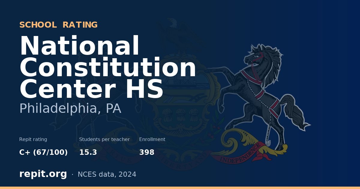 National Constitution Center HS, Philadelphia, PA — Repit school rating C+ (67/100)