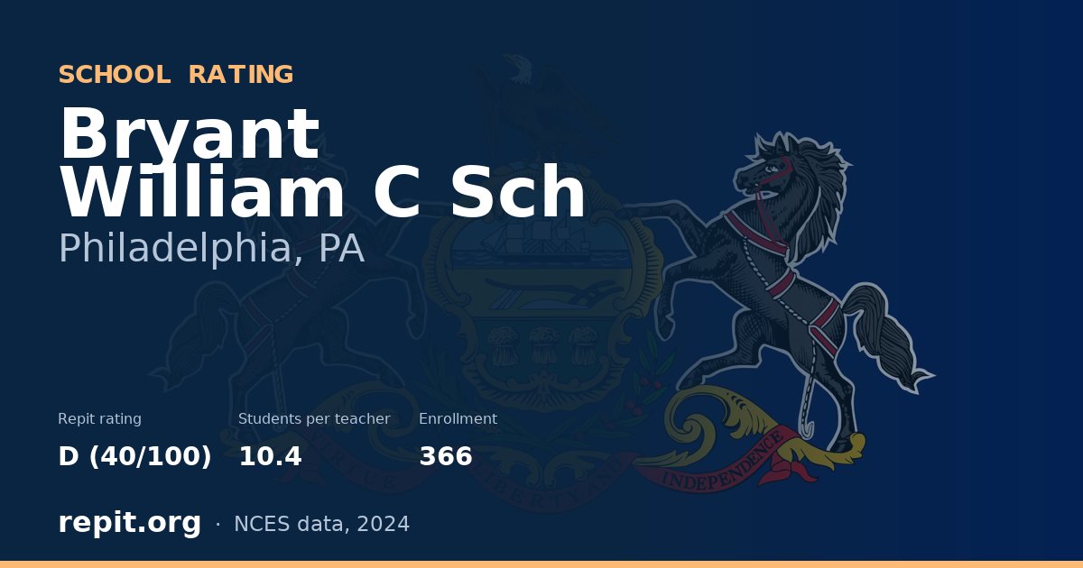 Bryant William C Sch, Philadelphia, PA — Repit school rating D (40/100)