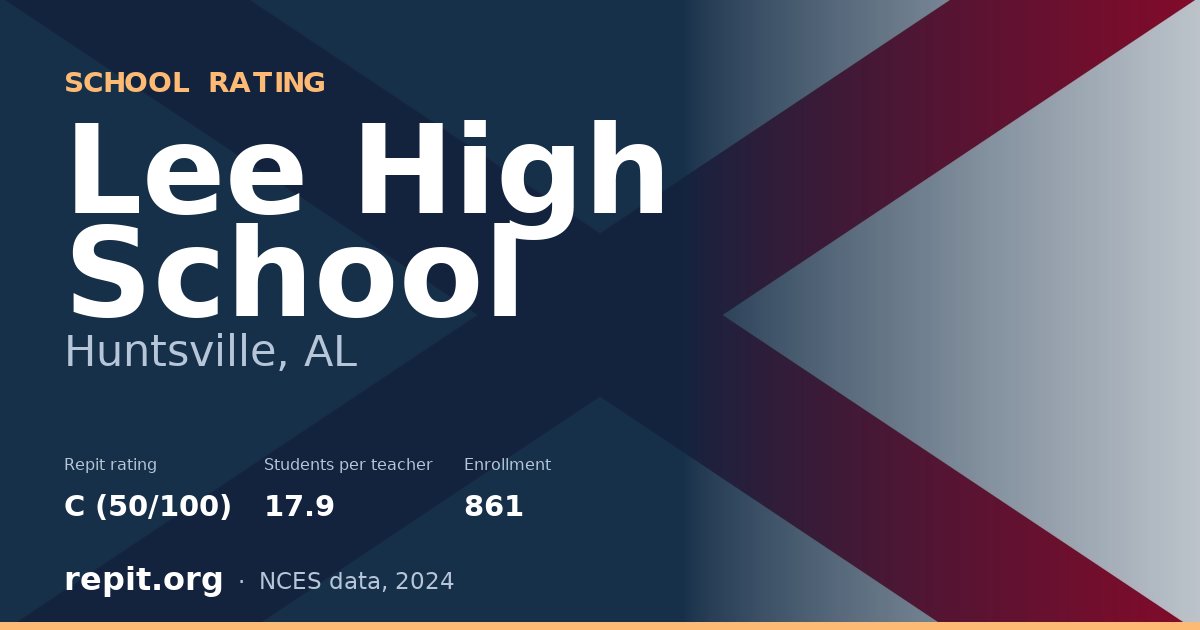 Lee High School, Huntsville, AL — Repit school rating C (50/100)