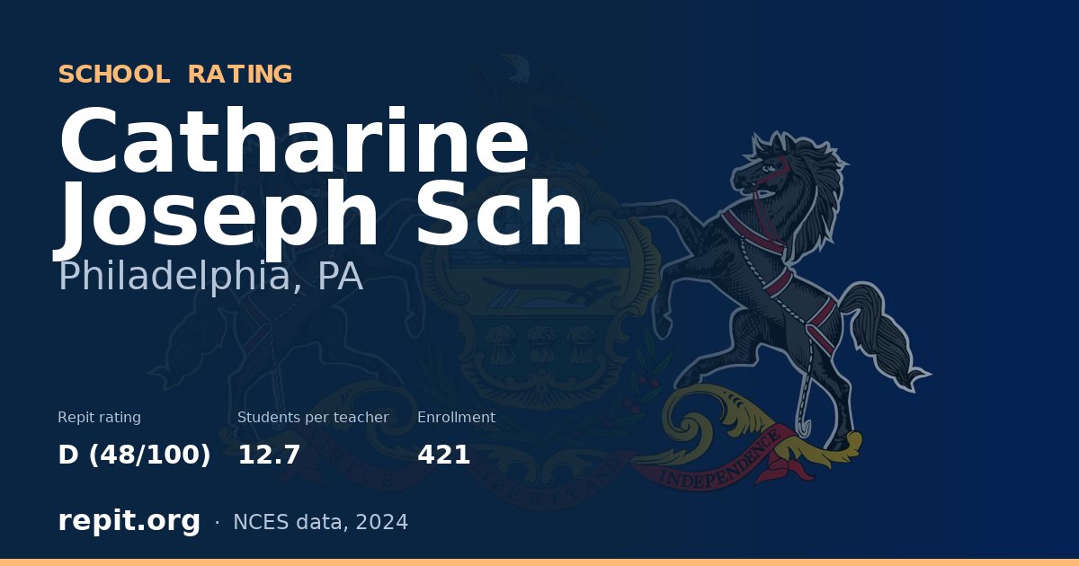 Catharine Joseph Sch, Philadelphia, PA — Repit school rating D (48/100)