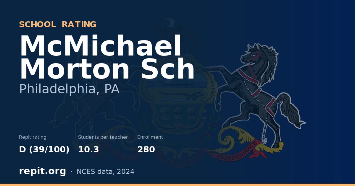 McMichael Morton Sch, Philadelphia, PA — Repit school rating D (39/100)