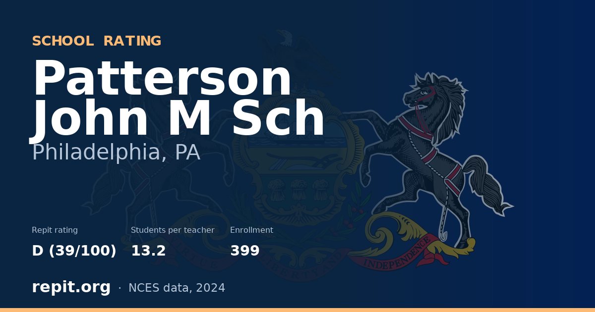 Patterson John M Sch, Philadelphia, PA — Repit school rating D (39/100)
