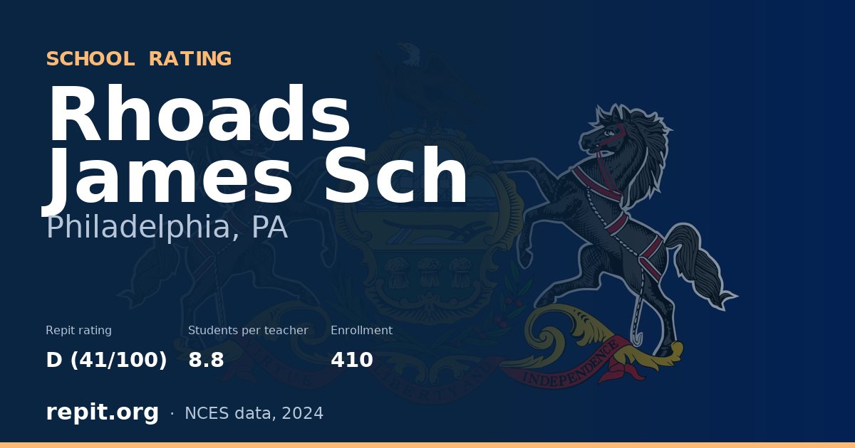 Rhoads James Sch, Philadelphia, PA — Repit school rating D (41/100)