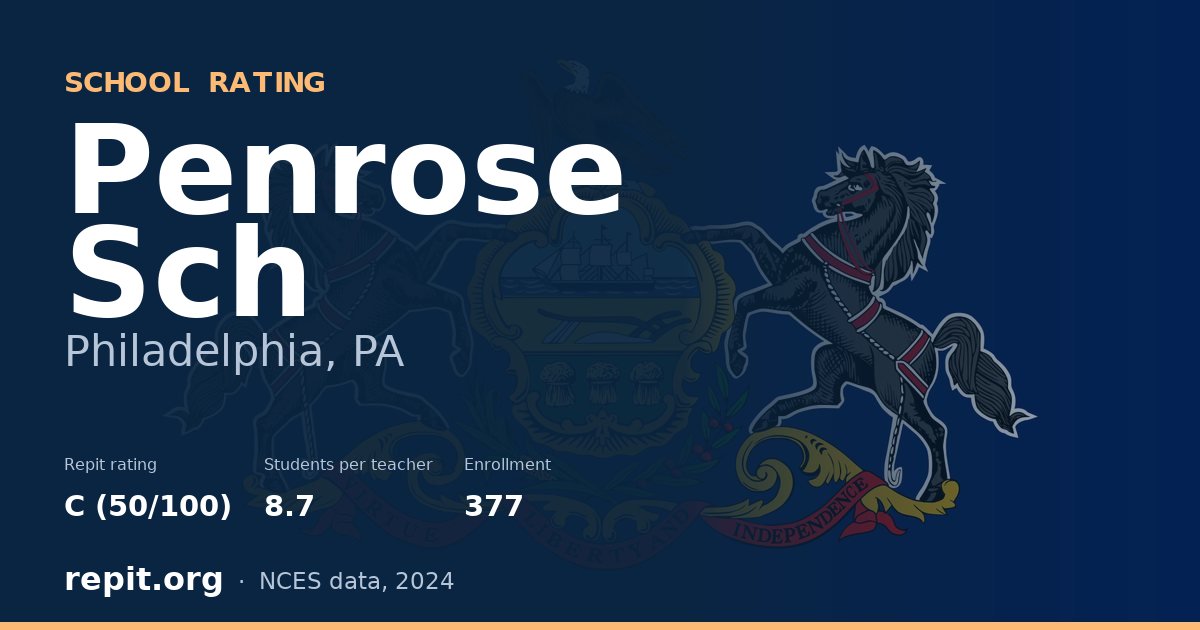 Penrose Sch, Philadelphia, PA — Repit school rating C (50/100)
