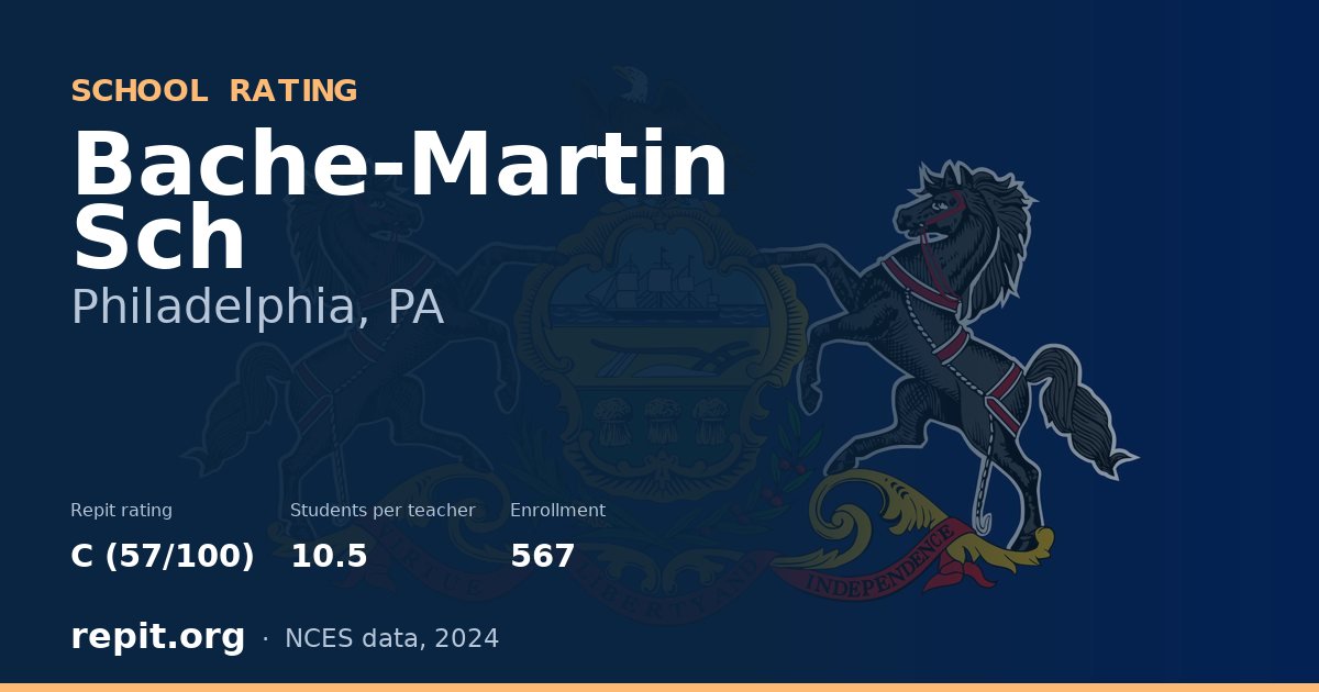 Bache-Martin Sch, Philadelphia, PA — Repit school rating C (57/100)