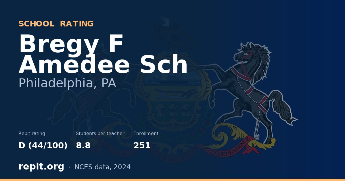 Bregy F Amedee Sch, Philadelphia, PA — Repit school rating D (44/100)