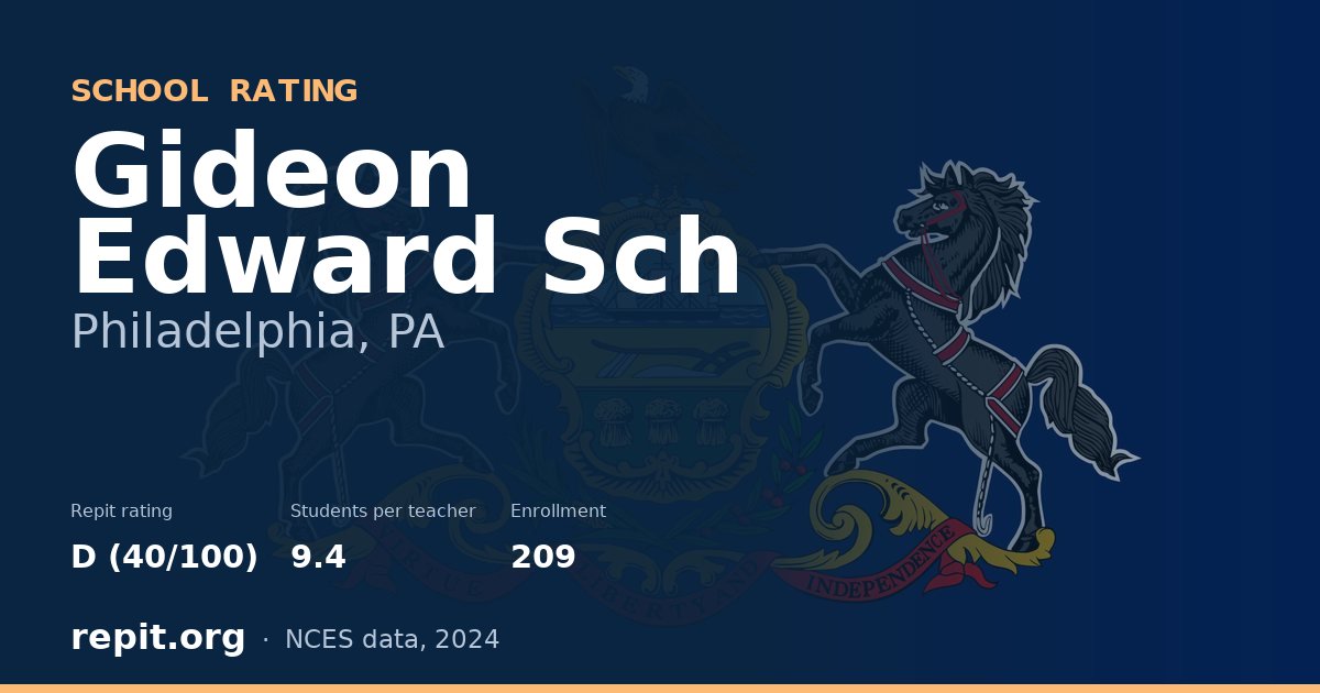 Gideon Edward Sch, Philadelphia, PA — Repit school rating D (40/100)