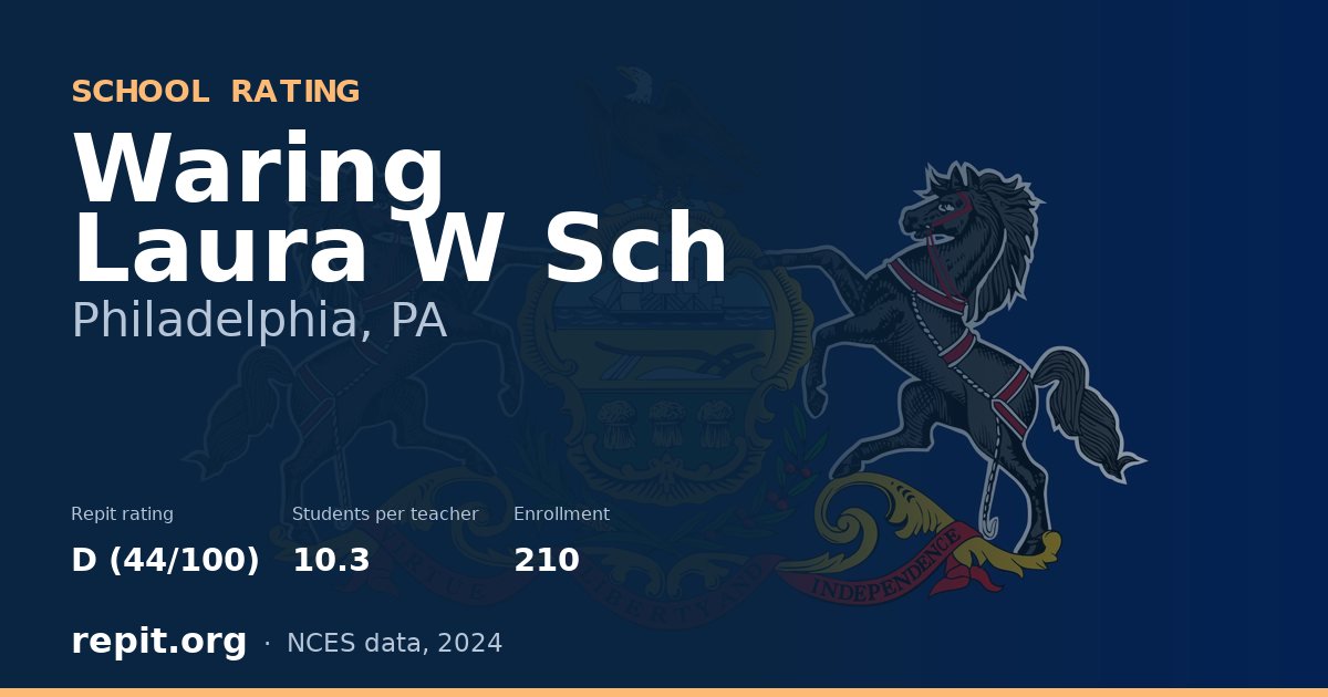 Waring Laura W Sch, Philadelphia, PA — Repit school rating D (44/100)