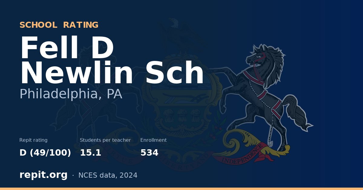 Fell D Newlin Sch, Philadelphia, PA — Repit school rating D (49/100)