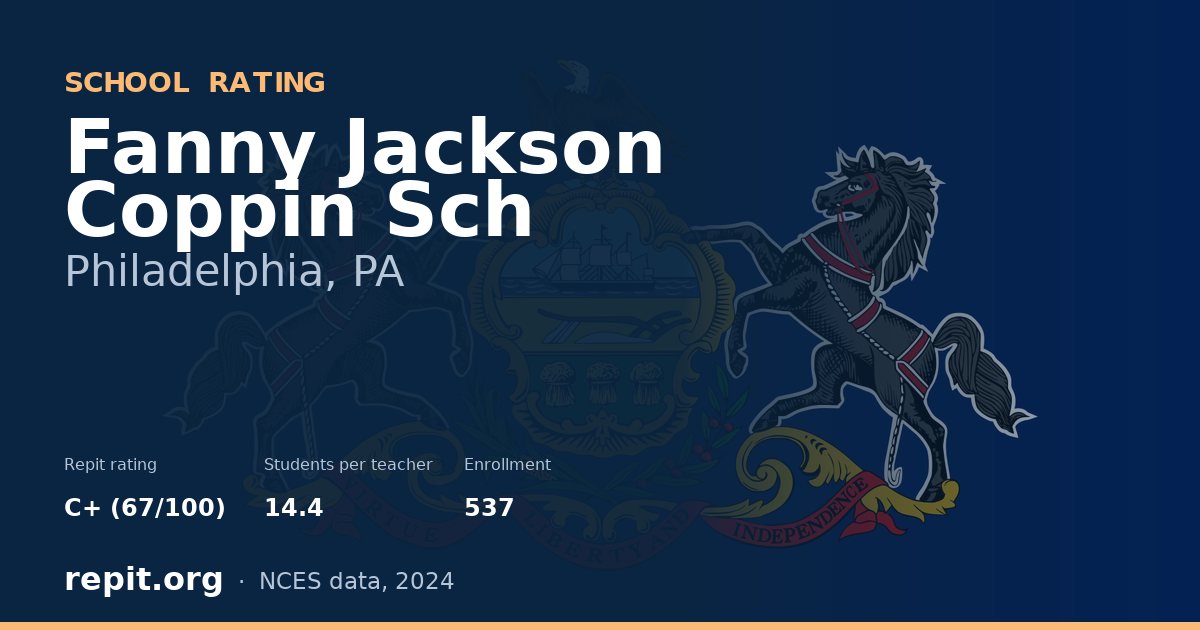 Fanny Jackson Coppin Sch, Philadelphia, PA — Repit school rating C+ (67/100)