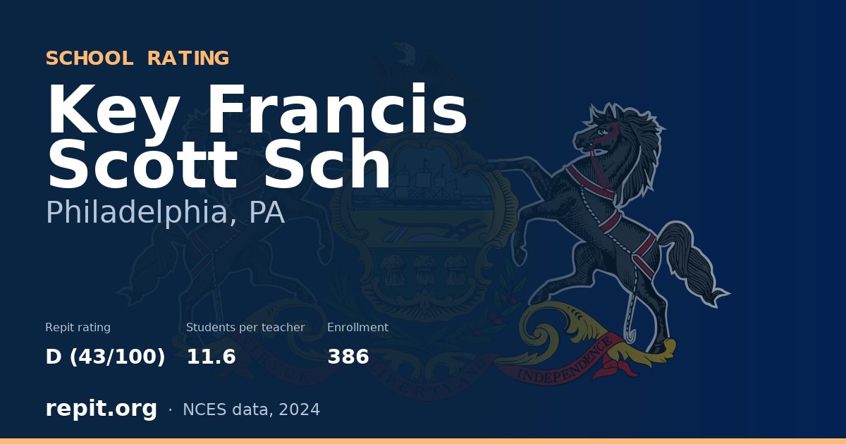Key Francis Scott Sch, Philadelphia, PA — Repit school rating D (43/100)