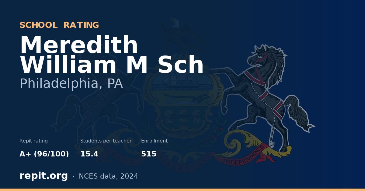 Meredith William M Sch, Philadelphia, PA — Repit school rating A+ (96/100)