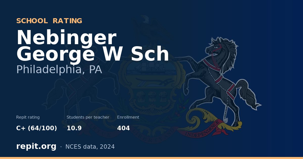 Nebinger George W Sch, Philadelphia, PA — Repit school rating C+ (64/100)