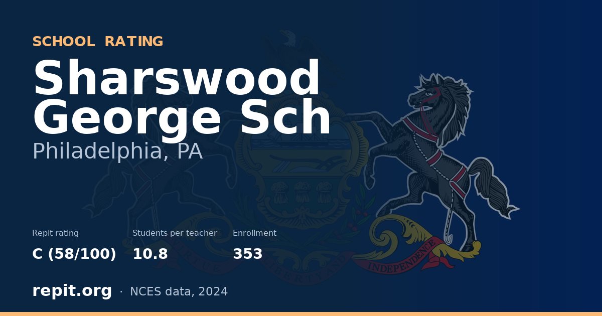Sharswood George Sch, Philadelphia, PA — Repit school rating C (58/100)