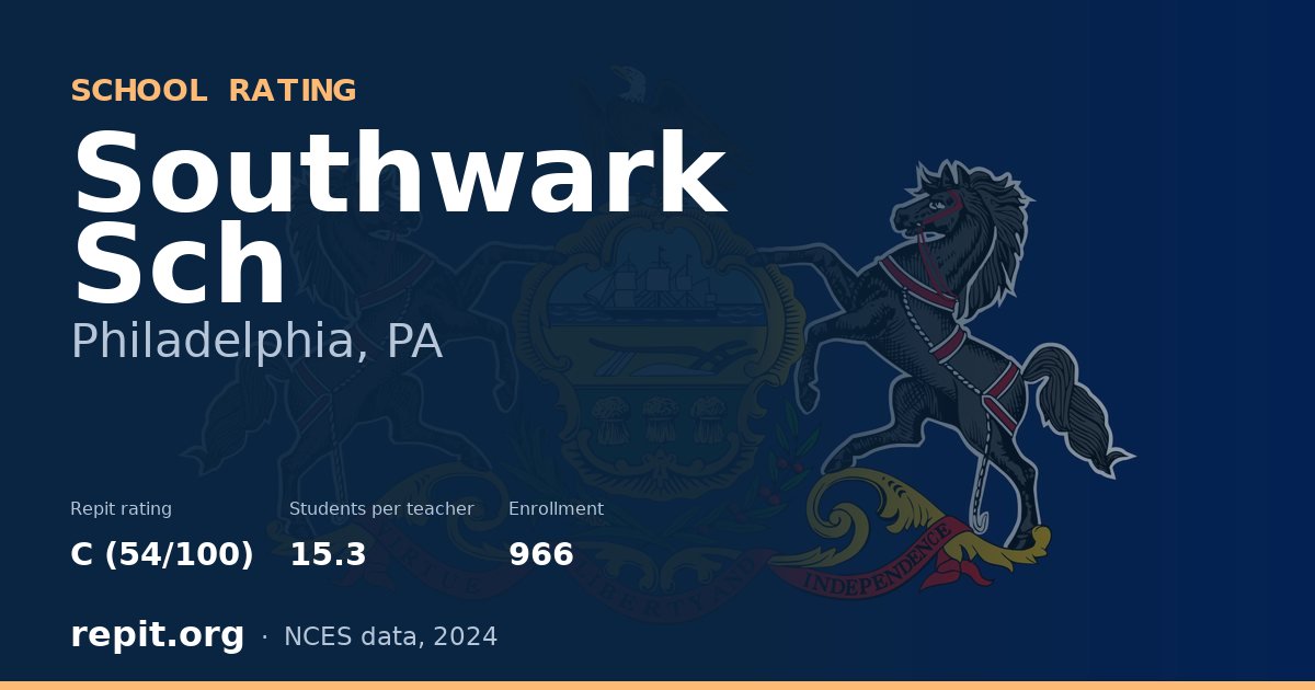 Southwark Sch, Philadelphia, PA — Repit school rating C (54/100)