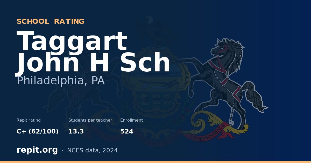 Taggart John H Sch, Philadelphia, PA — Repit school rating C+ (62/100)