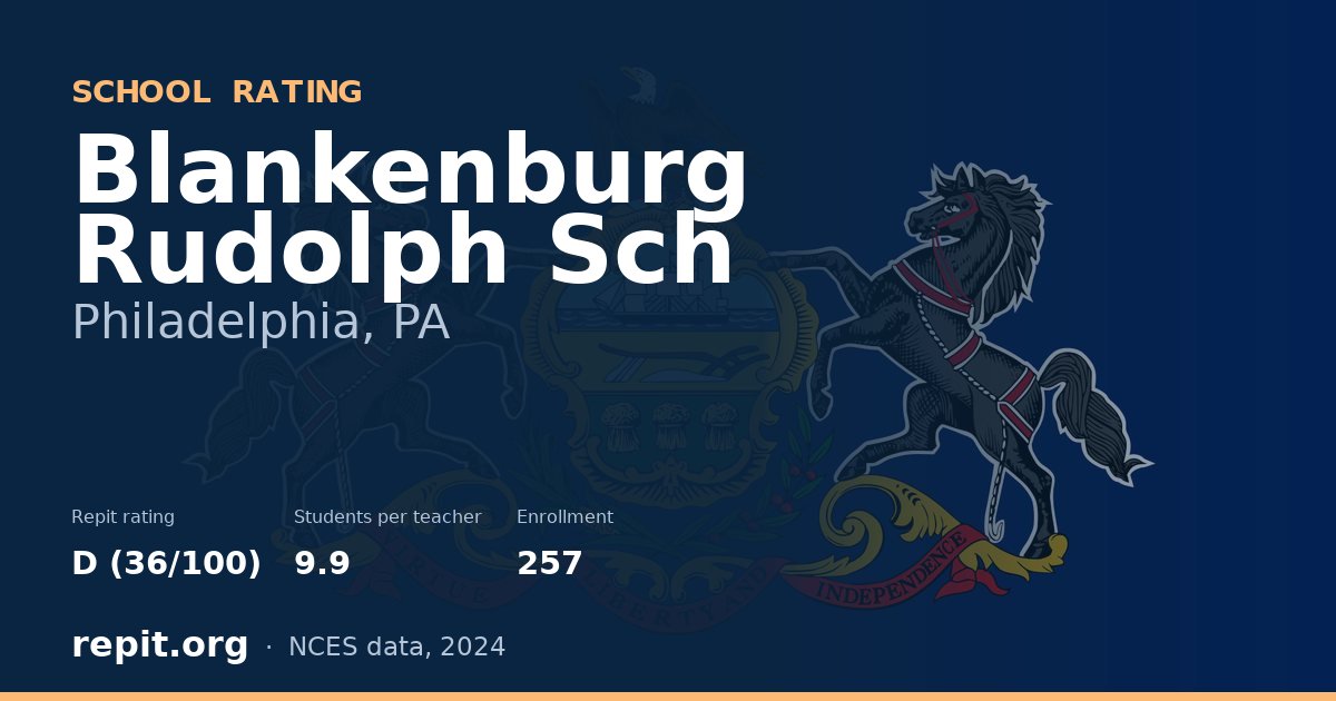 Blankenburg Rudolph Sch, Philadelphia, PA — Repit school rating D (36/100)