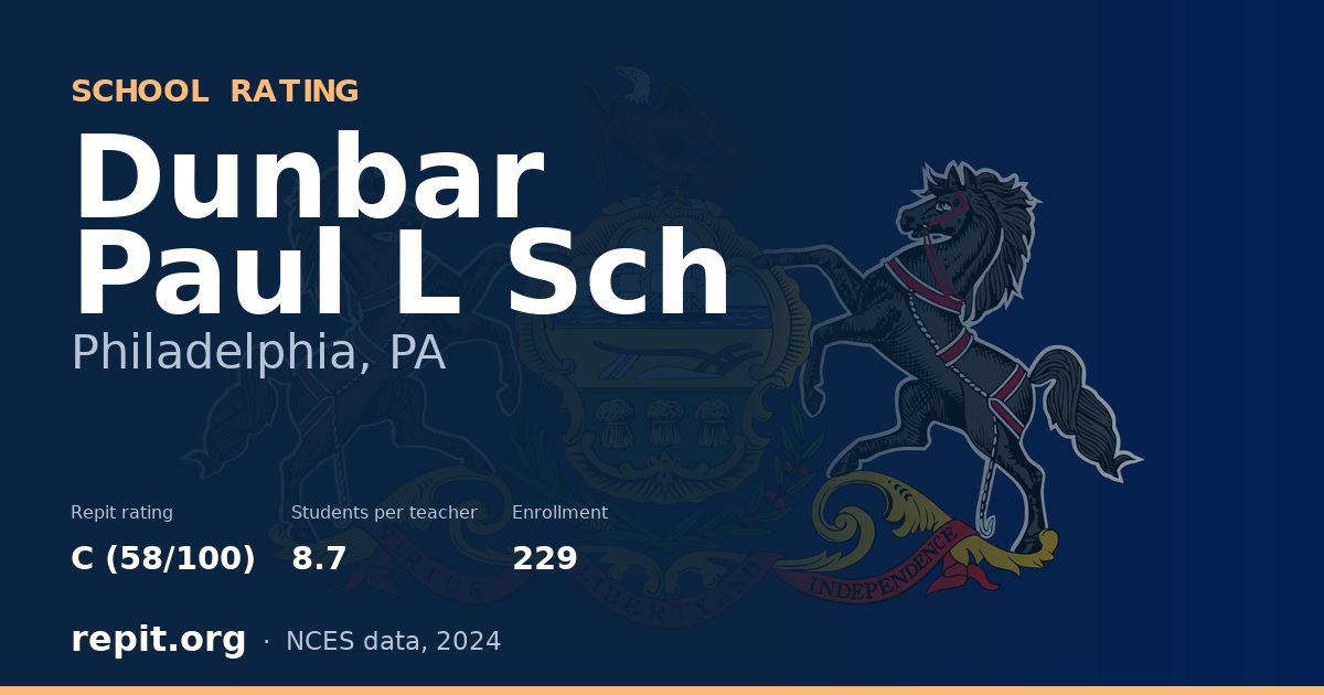 Dunbar Paul L Sch, Philadelphia, PA — Repit school rating C (58/100)