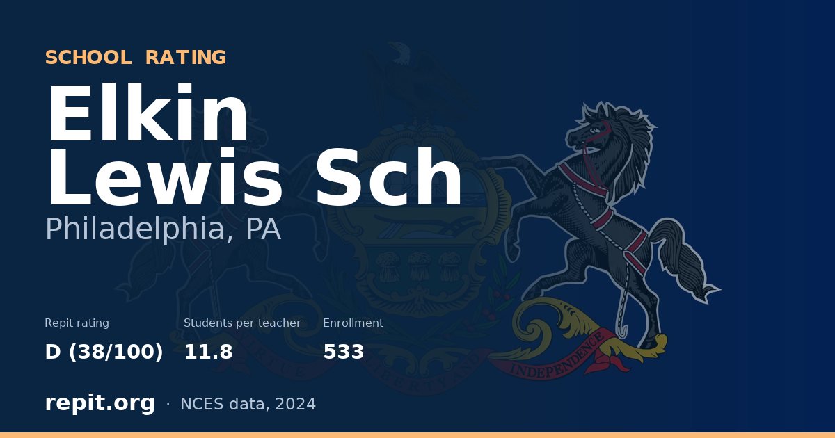 Elkin Lewis Sch, Philadelphia, PA — Repit school rating D (38/100)