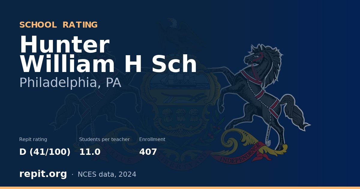 Hunter William H Sch, Philadelphia, PA — Repit school rating D (41/100)