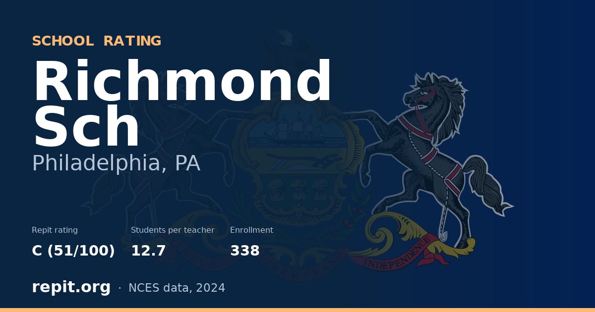 Richmond Sch, Philadelphia, PA — Repit school rating C (51/100)