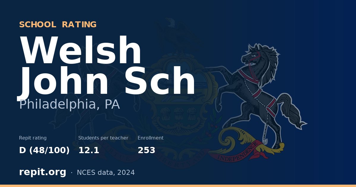 Welsh John Sch, Philadelphia, PA — Repit school rating D (48/100)