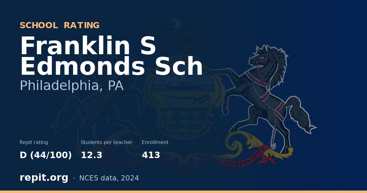 Franklin S Edmonds Sch, Philadelphia, PA — Repit school rating D (44/100)