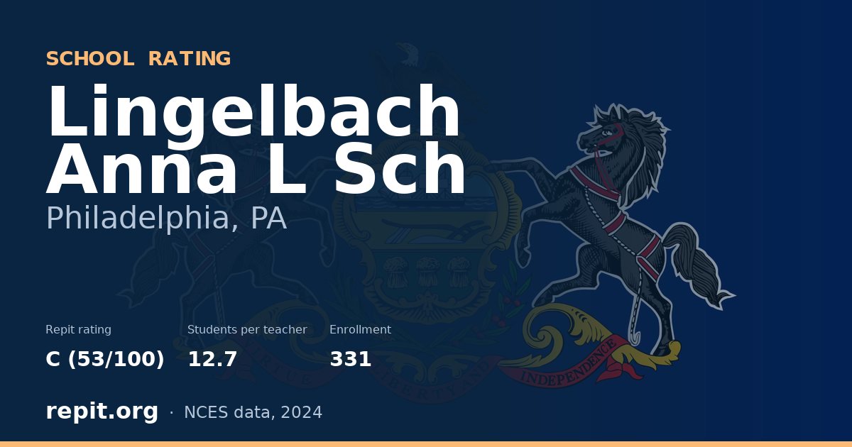 Lingelbach Anna L Sch, Philadelphia, PA — Repit school rating C (53/100)