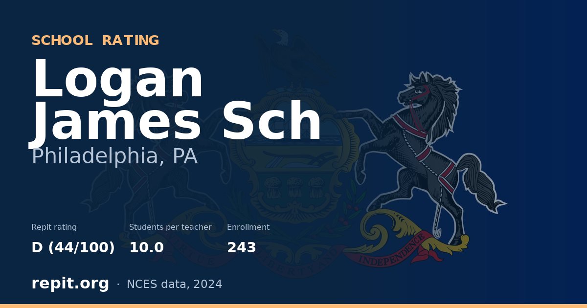 Logan James Sch, Philadelphia, PA — Repit school rating D (44/100)