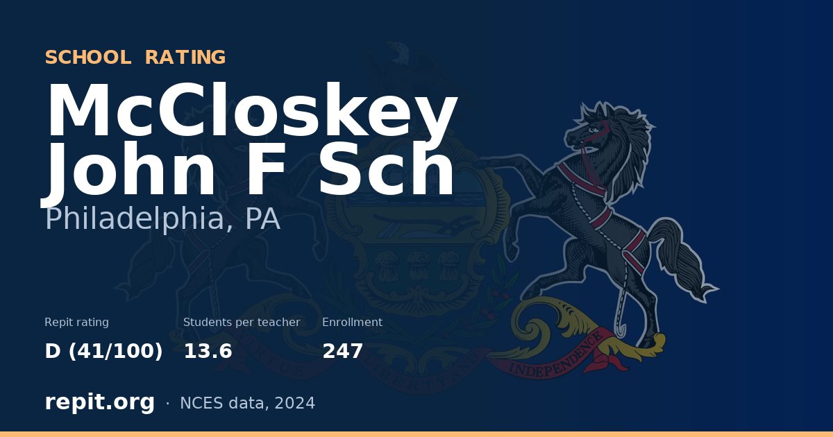 McCloskey John F Sch, Philadelphia, PA — Repit school rating D (41/100)