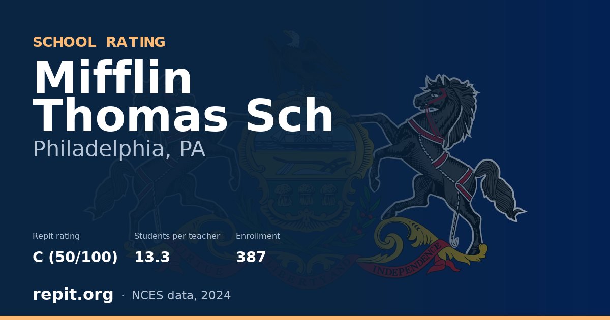 Mifflin Thomas Sch, Philadelphia, PA — Repit school rating C (50/100)