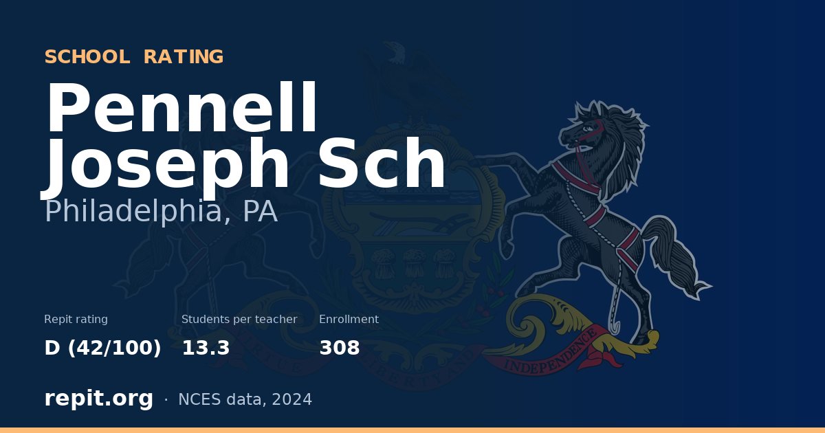Pennell Joseph Sch, Philadelphia, PA — Repit school rating D (42/100)