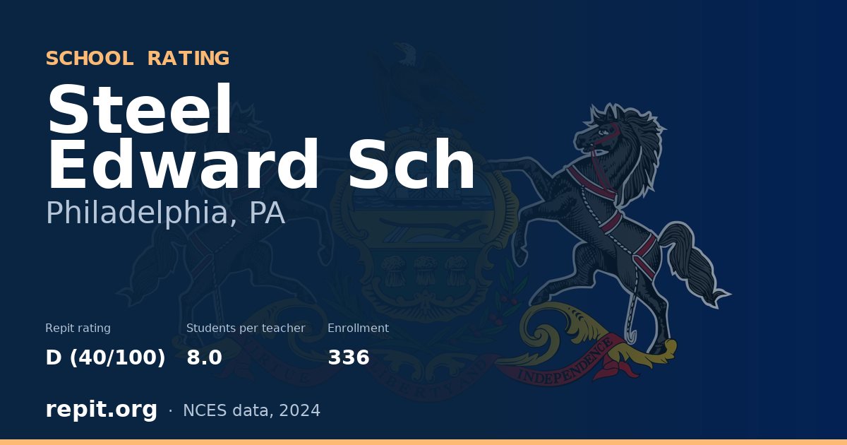 Steel Edward Sch, Philadelphia, PA — Repit school rating D (40/100)