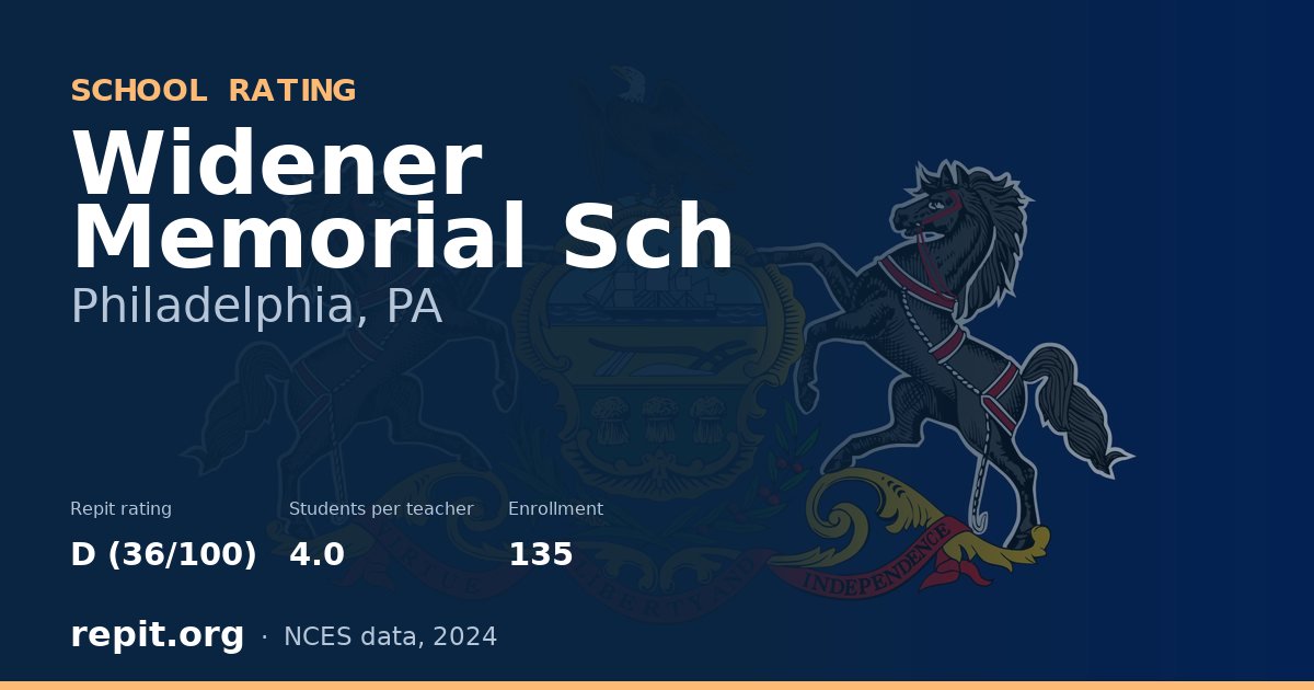Widener Memorial Sch, Philadelphia, PA — Repit school rating D (36/100)