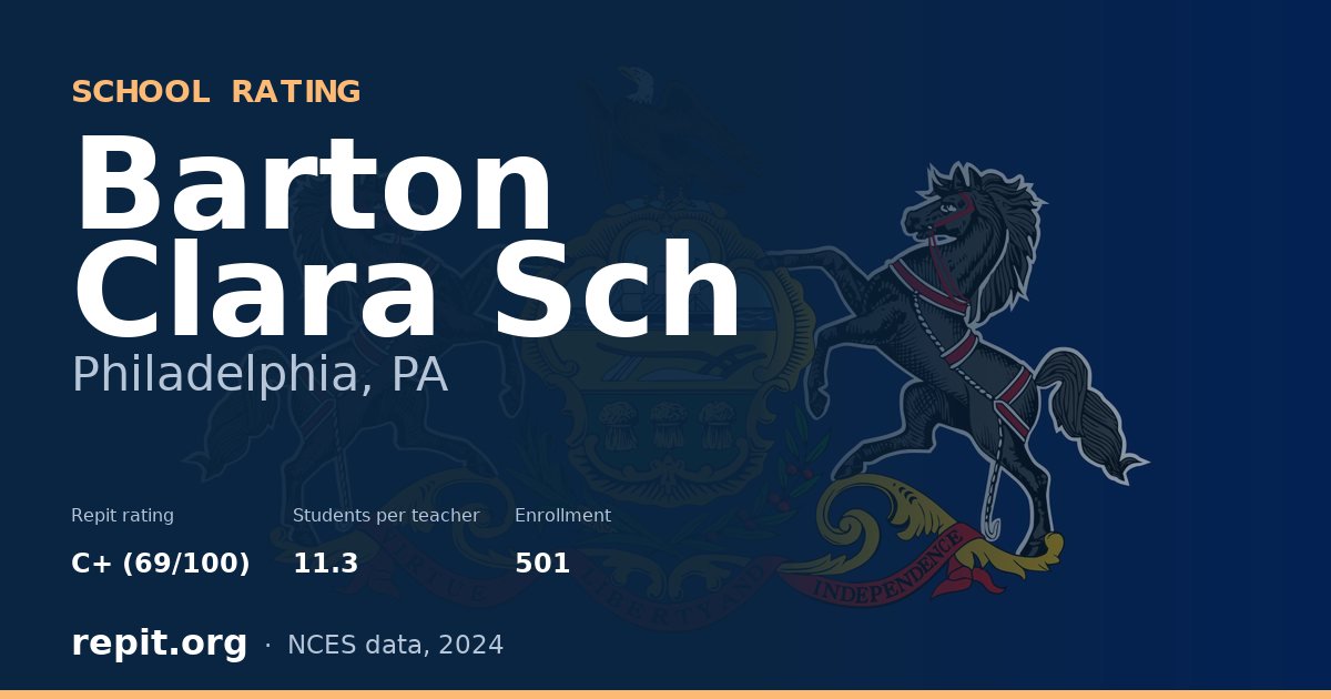 Barton Clara Sch, Philadelphia, PA — Repit school rating C+ (69/100)