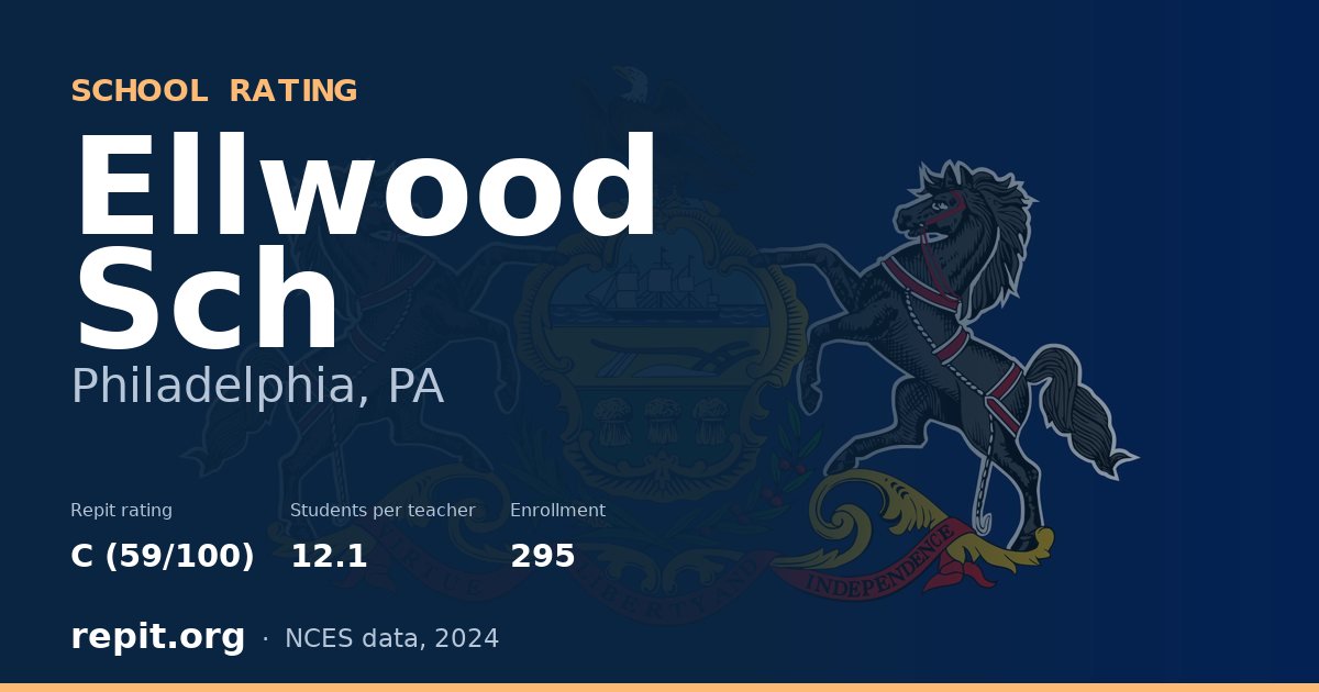 Ellwood Sch, Philadelphia, PA — Repit school rating C (59/100)