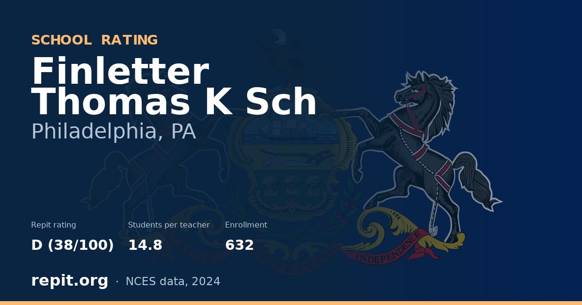 Finletter Thomas K Sch, Philadelphia, PA — Repit school rating D (38/100)