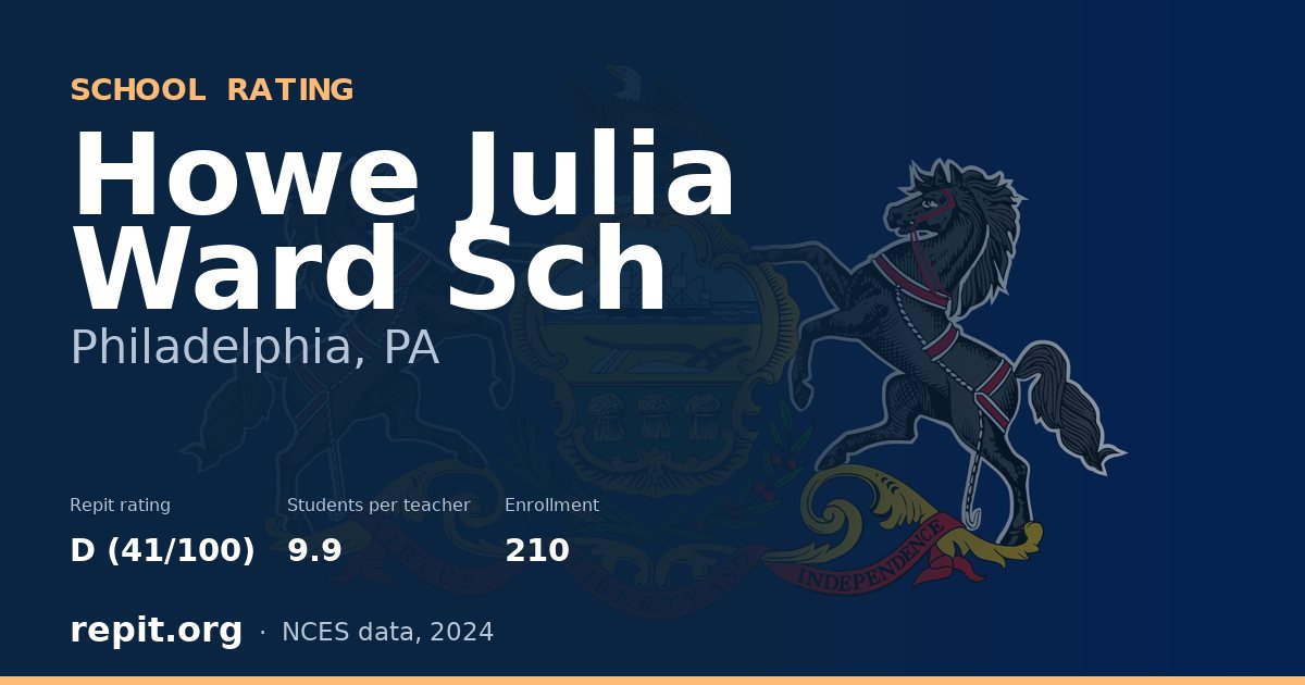 Howe Julia Ward Sch, Philadelphia, PA — Repit school rating D (41/100)