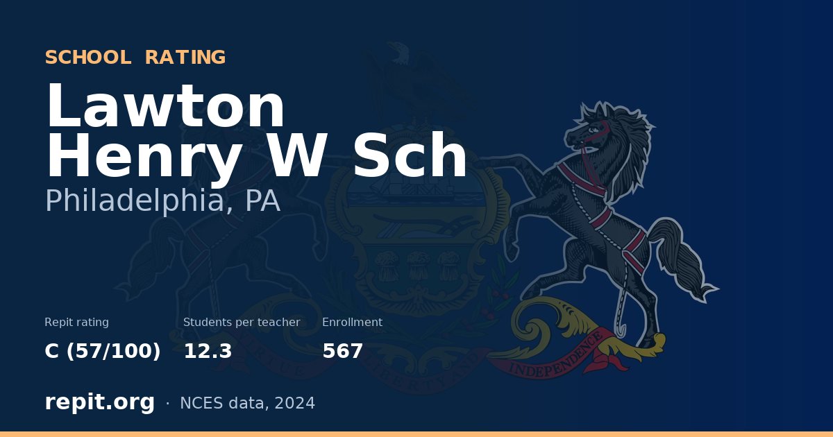 Lawton Henry W Sch, Philadelphia, PA — Repit school rating C (57/100)
