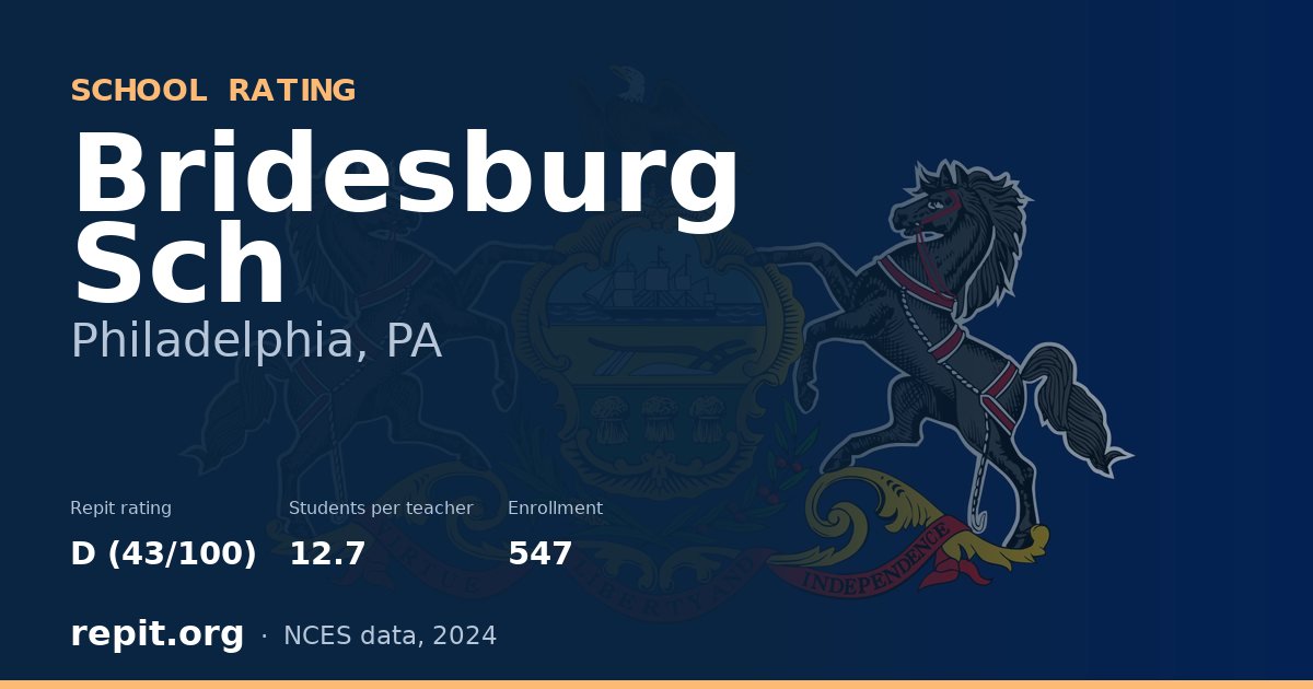 Bridesburg Sch, Philadelphia, PA — Repit school rating D (43/100)