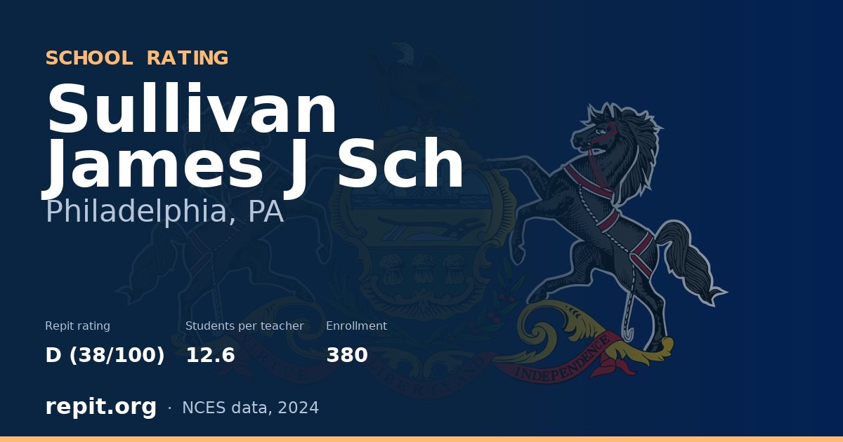 Sullivan James J Sch, Philadelphia, PA — Repit school rating D (38/100)