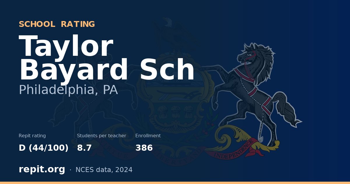 Taylor Bayard Sch, Philadelphia, PA — Repit school rating D (44/100)