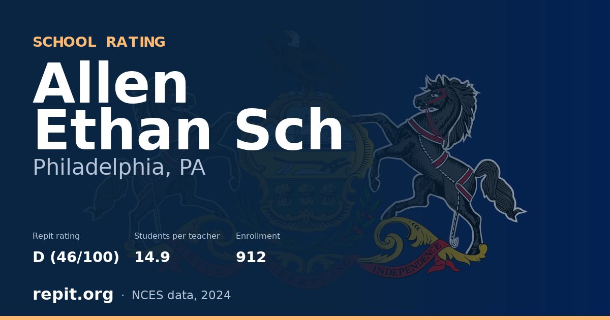 Allen Ethan Sch, Philadelphia, PA — Repit school rating D (46/100)