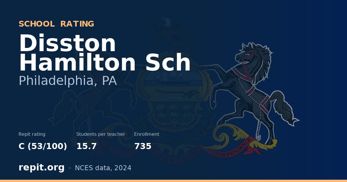 Disston Hamilton Sch, Philadelphia, PA — Repit school rating C (53/100)
